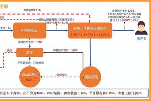 末节一度打5？威少：本赛季我从1防到5 为了赢球我不惜一切代价